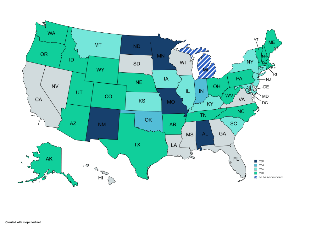 NextGen Bar Exam States Blessing Associates, LLC